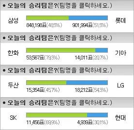 2006 프로야구 개막!!!